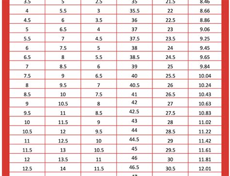 agatha ruiz dela prada size chart|Shoes .